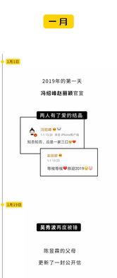 2019吃瓜指南,盘点娱乐圈那些事儿