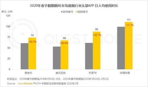 国金证券 吃瓜
